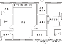 非瘟防控下新建猪场规划设计思路