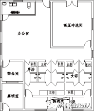 非瘟防控下新建猪场规划设计思路