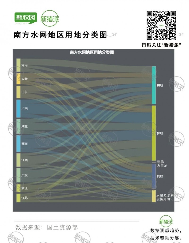 15个高楼养猪项目开建：非瘟后中国养殖新模式