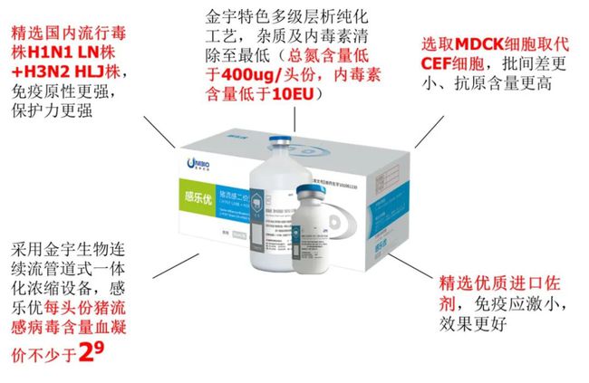 腹泻、猪流感高发季来临！安全过冬防疫秘籍限量发送！