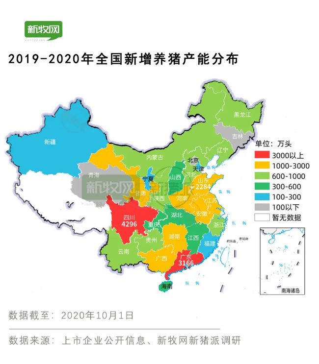 新增3.07亿头，投产仅3731万头！生猪产能落地需要资金与时间