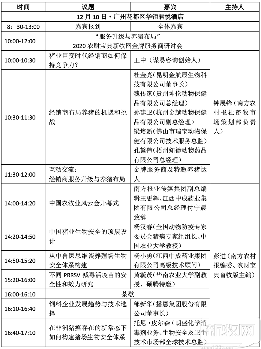 明年猪价涨还是跌？做好生物安全再说