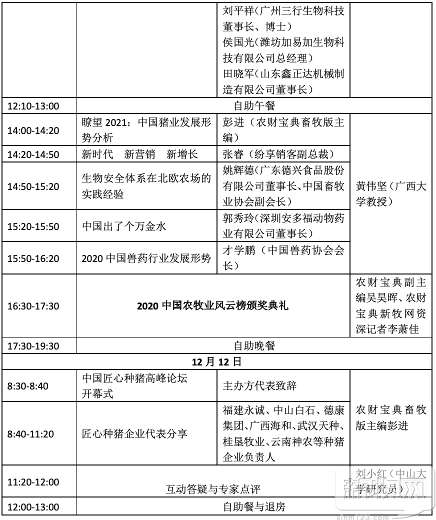 明年猪价涨还是跌？做好生物安全再说