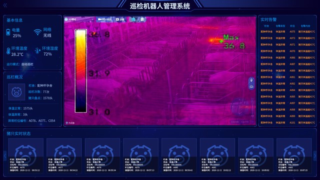 引领数字农业新高度，筠诚物联网推出智慧养殖综合解决方案