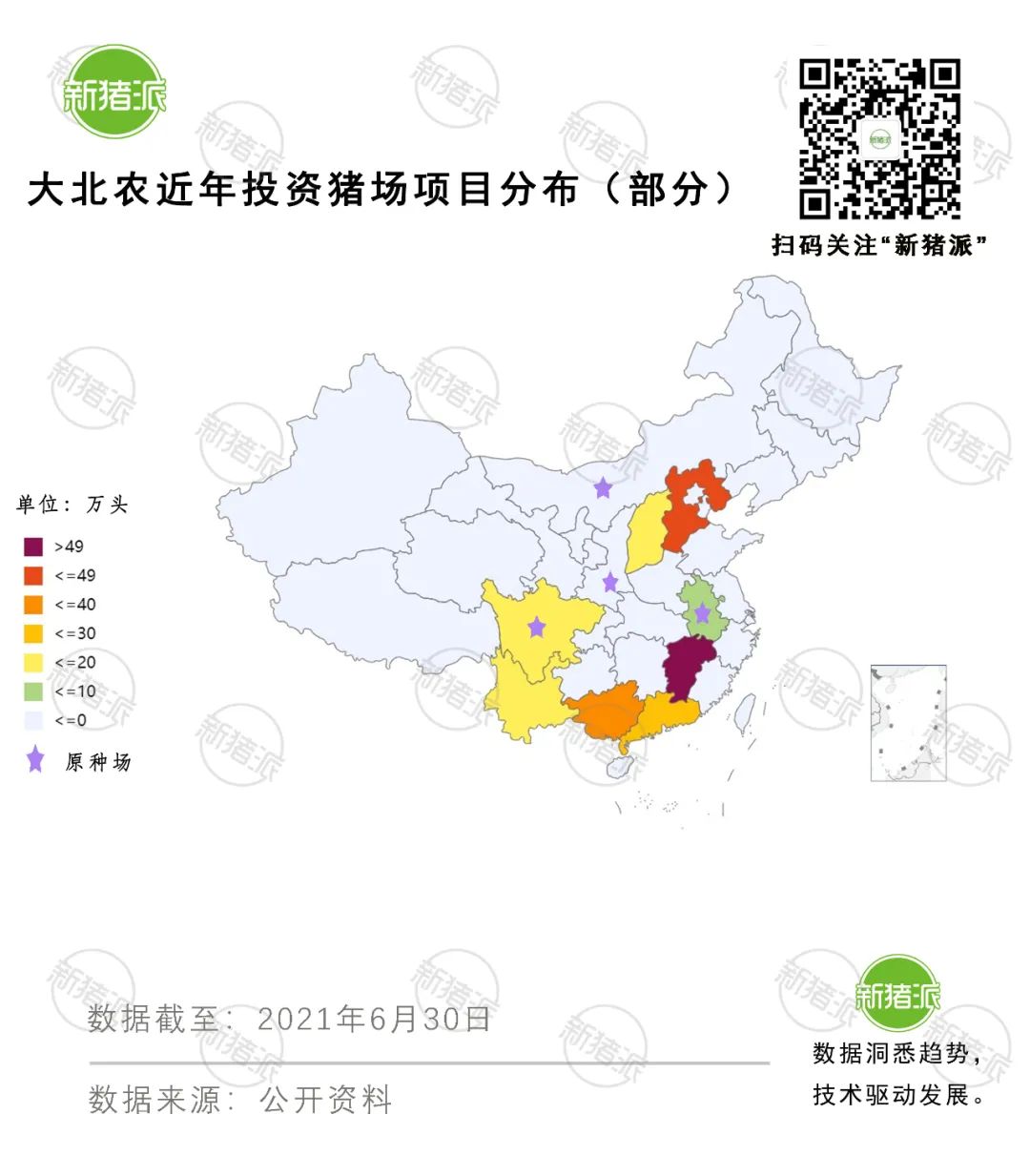 暴增157%！大北农半年出栏166万头，500万头目标可期