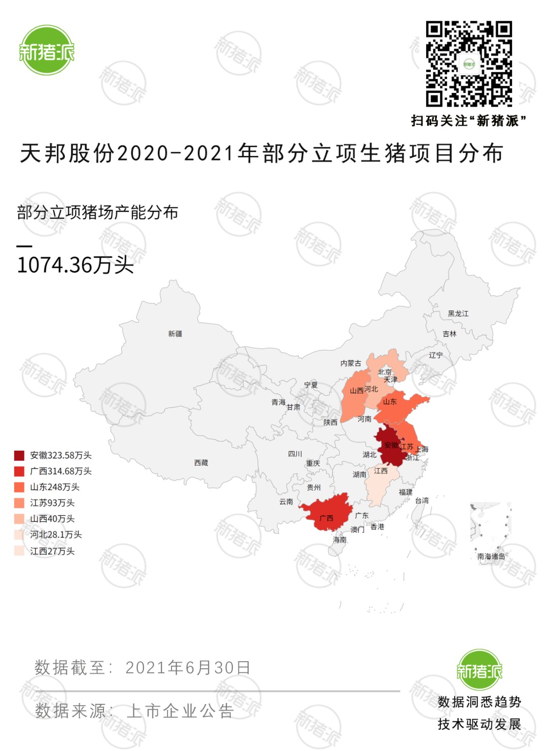 养猪产能4年翻5倍，天邦股份剥离饲料疫苗业务，聚焦生猪食品产业链