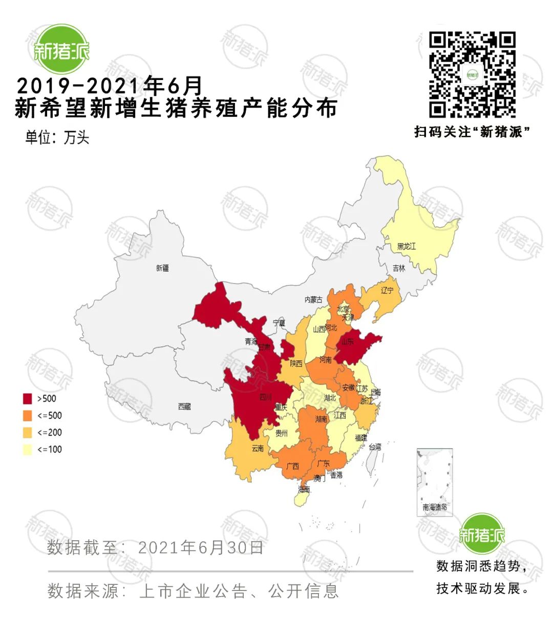 债务暴增106%！新希望疯狂扩张却难及1600万头目标