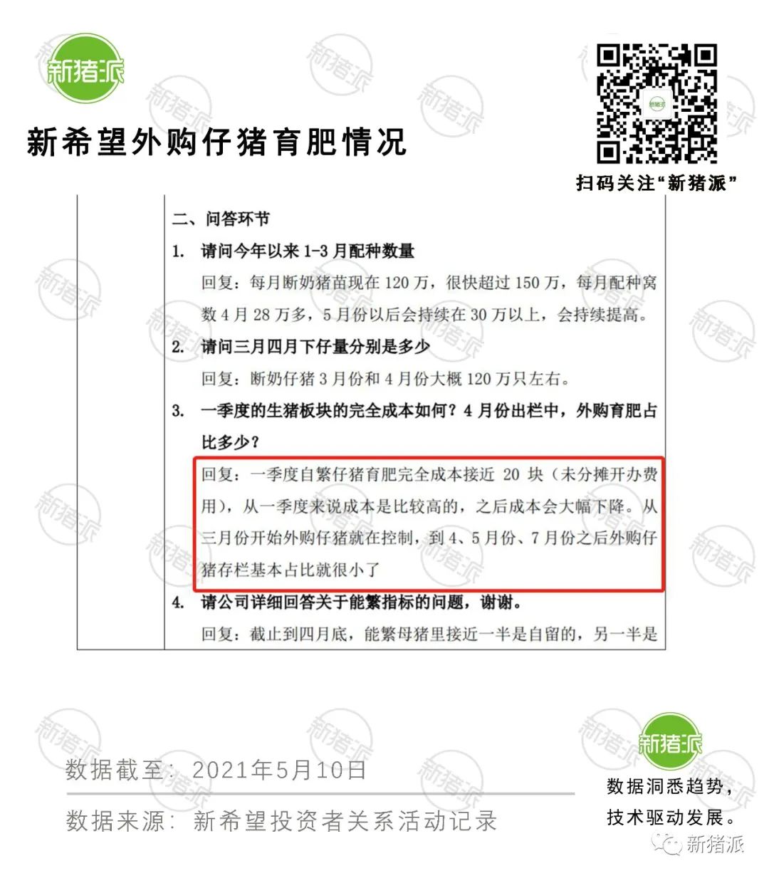 惨不忍睹！二季度8大上市猪企全亏，利润最高跌2500%