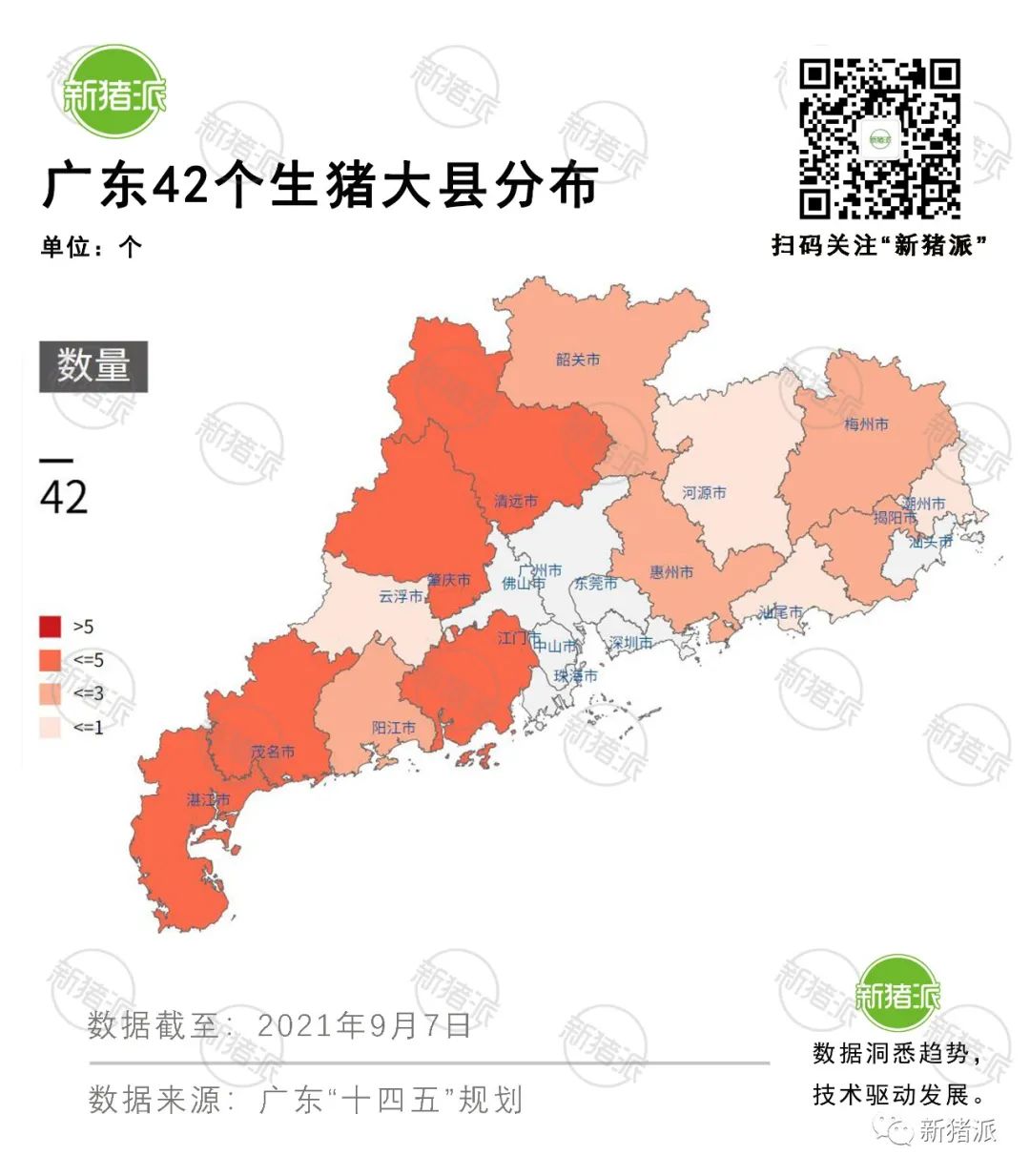 赞！120亿元种源攻关，3300万生猪出栏，广东“十四五”规划明确了