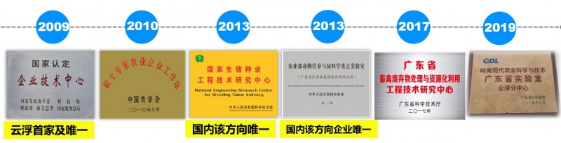 张祥斌：温氏研究院通过“大平台+大投入+大科技+大人才，实现大产出”