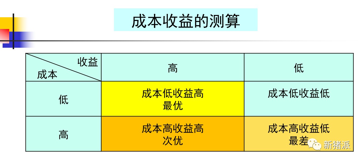 张桂红：当下或是猪病净化最佳时期，增效降本兽医也要算好经济账