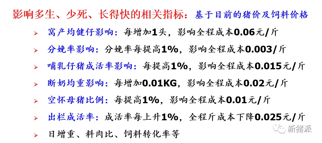 张桂红：当下或是猪病净化最佳时期，增效降本兽医也要算好经济账