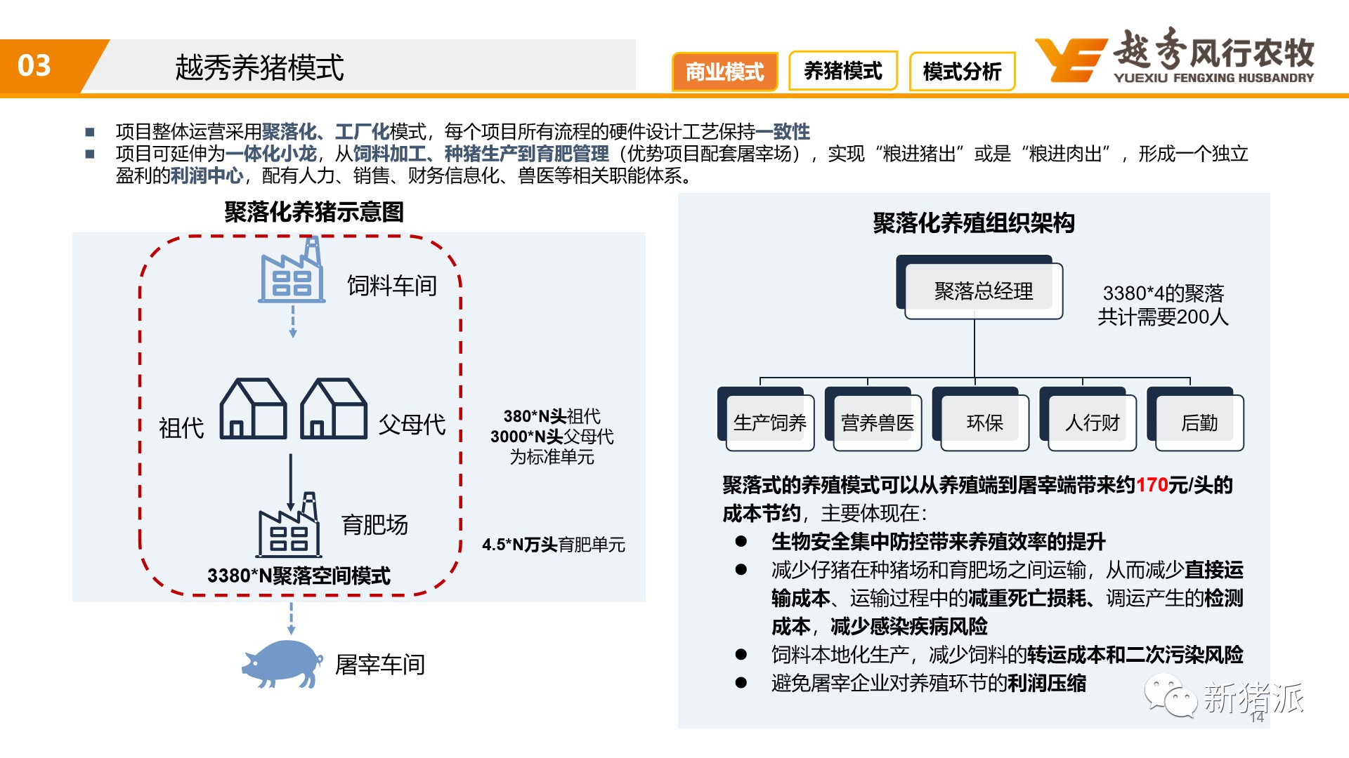 刘忠：越秀集团投500亿养猪，1000万头产能布局粤港澳大湾区周边