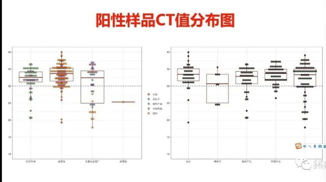 权威解读||当前非洲猪瘟流行状况与防控措施