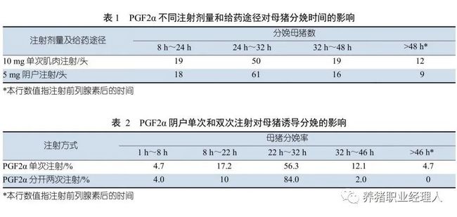 前列腺素在养猪生产上的应用