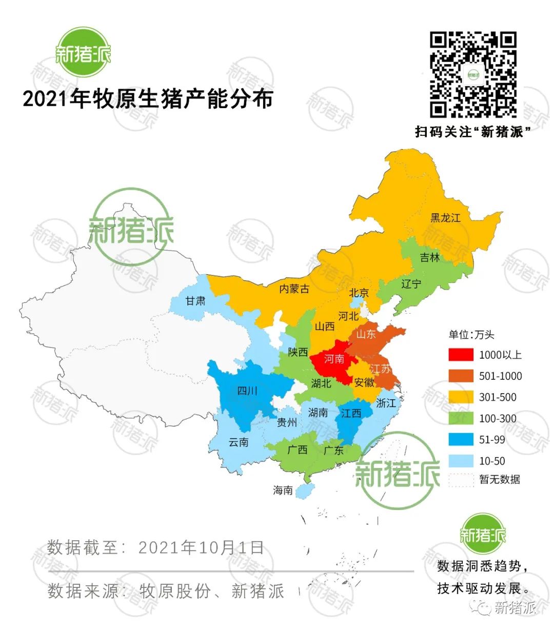 目标成本6.5元/斤！牧原2022年冲击7000万出栏？有戏