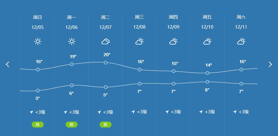 12月7-8日，2021中国动物营养领袖峰会在长沙等你