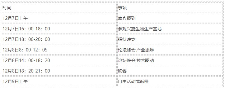 12月7-8日，2021中国动物营养领袖峰会在长沙等你