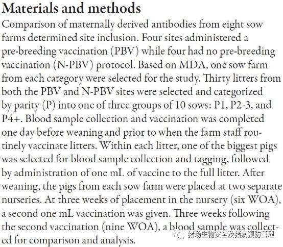 利用接种后仔猪抗体水平评估母源抗体干扰和疫苗免疫效果