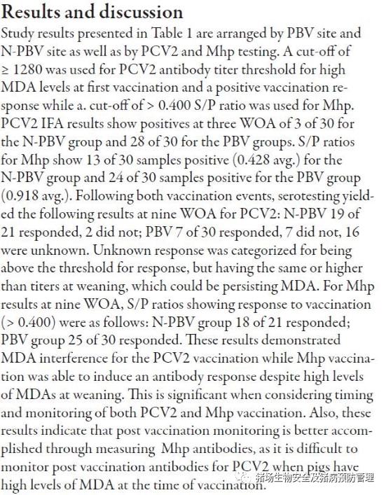 利用接种后仔猪抗体水平评估母源抗体干扰和疫苗免疫效果