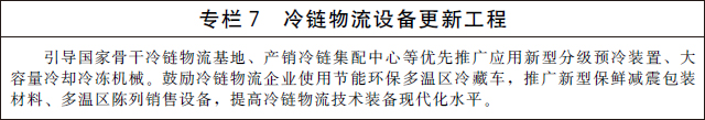 猪业食品新风口？国务院发布《“十四五”冷链物流发展规划》，将加强生猪优势产区建设