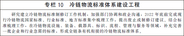 猪业食品新风口？国务院发布《“十四五”冷链物流发展规划》，将加强生猪优势产区建设